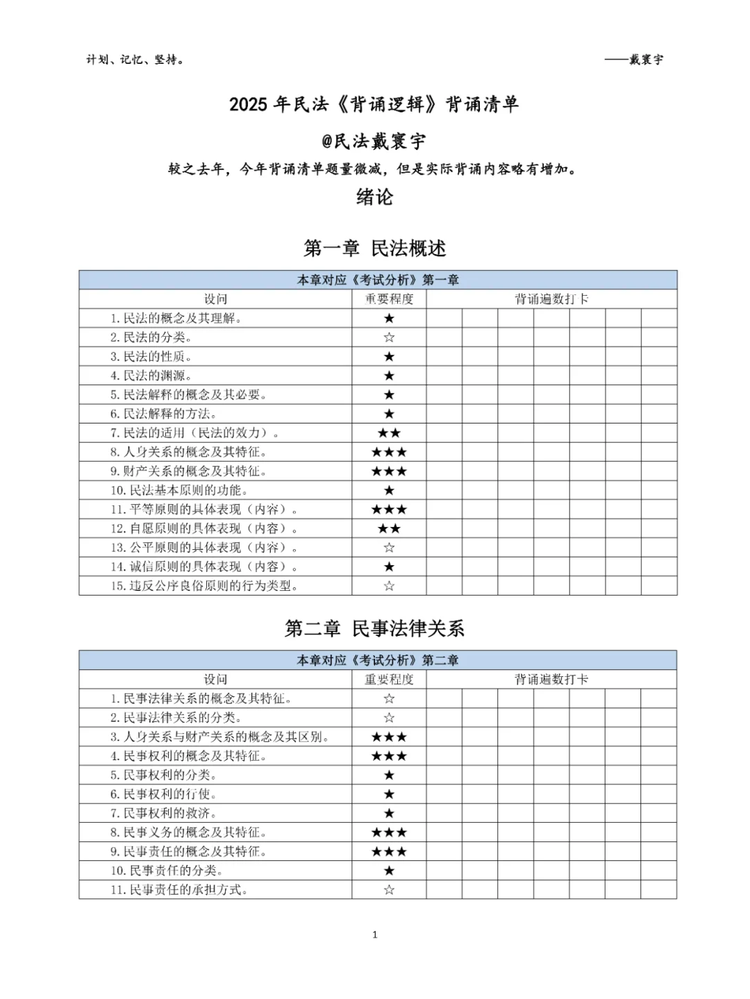 2025背诵逻辑民法学背诵清单-戴寰宇