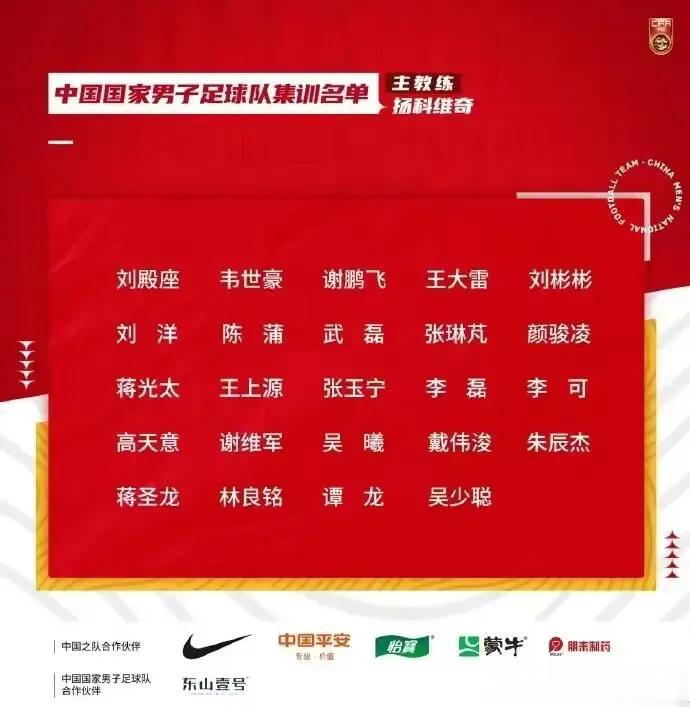 国足出征世预赛亚洲区36强赛，国足将在客场挑战泰国男足，赛前预测国足首发阵容

