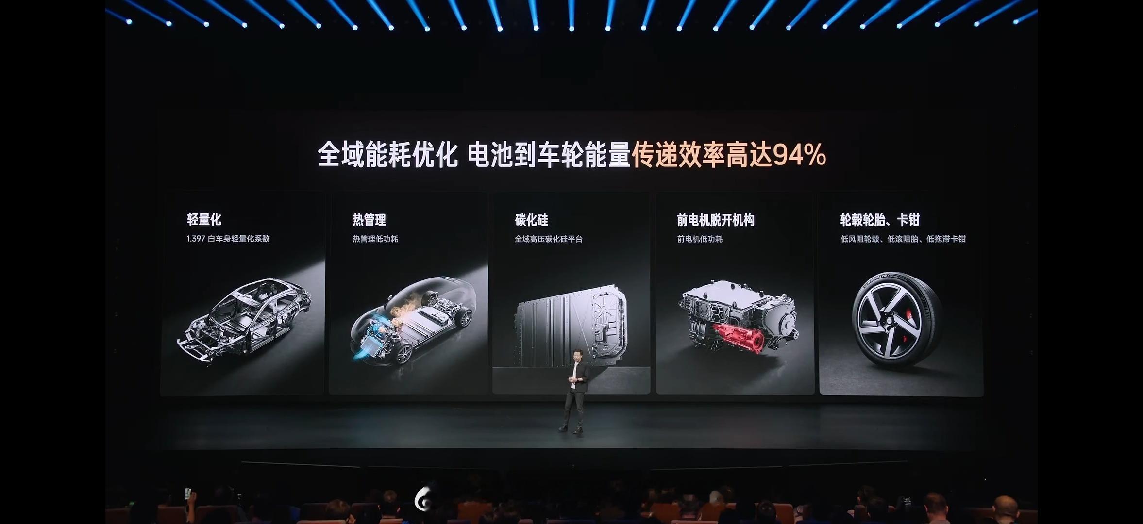 什么？YU7 GT才38.99w?两个大满配首销42.99w。当然我也知道称霸扭