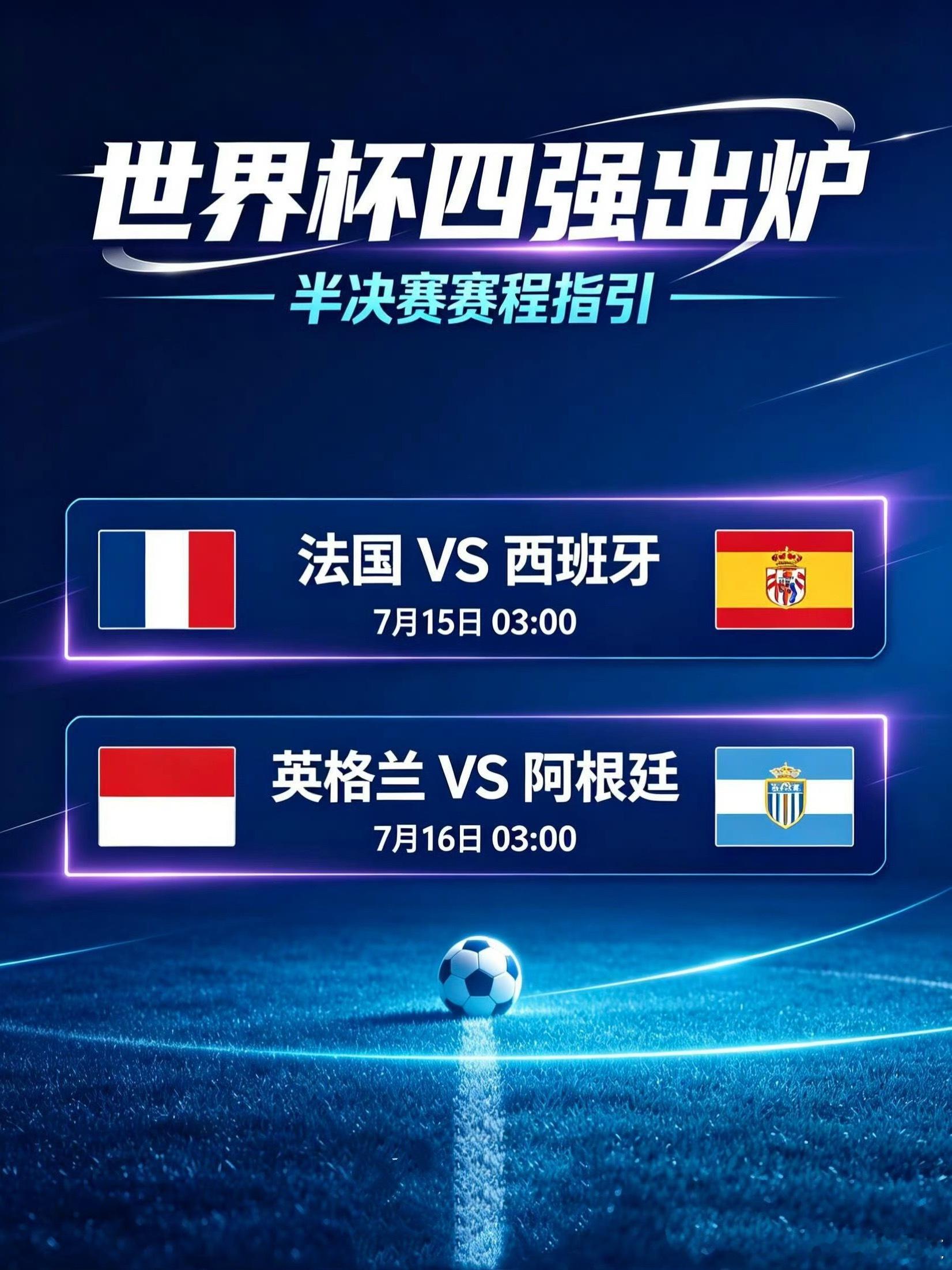世界杯四强法国vs西班牙英格兰vs阿根廷 本届世界杯四强刚好集齐FIFA排名前四