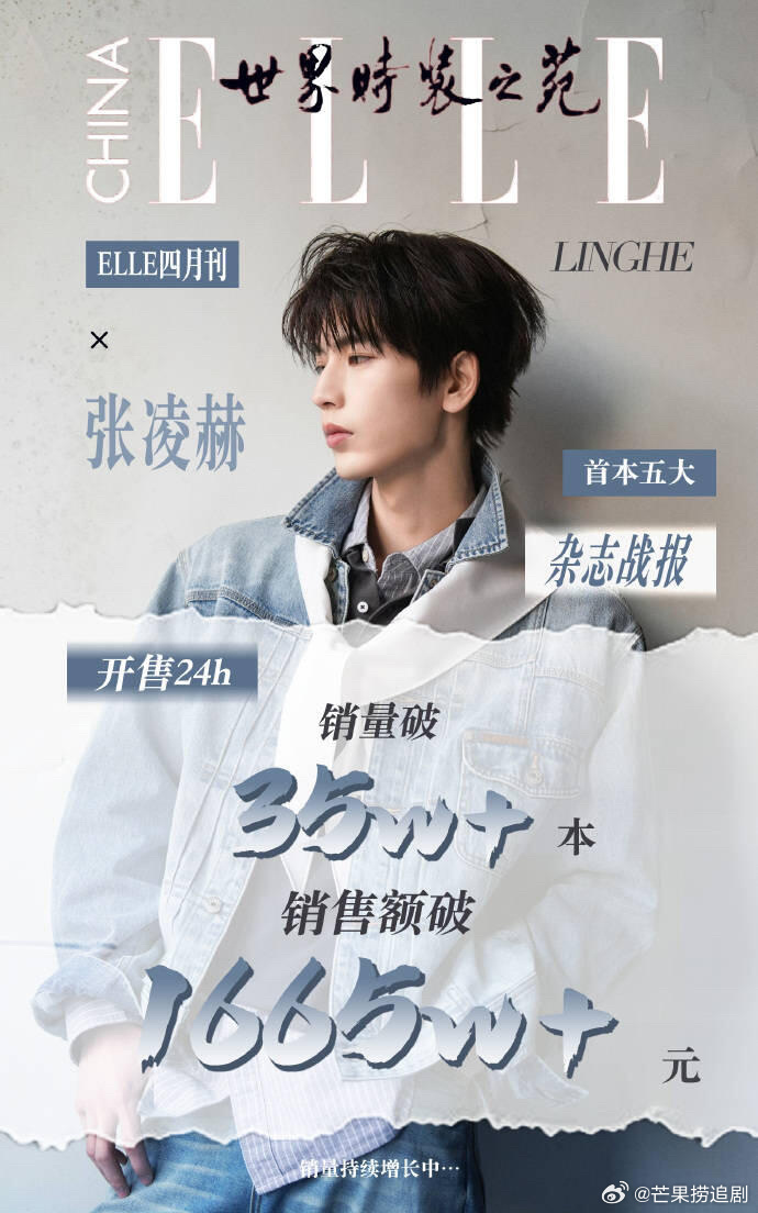张凌赫首本五大《ELLE》24h销量破1665万，内娱杂志销量排行榜TOP10，