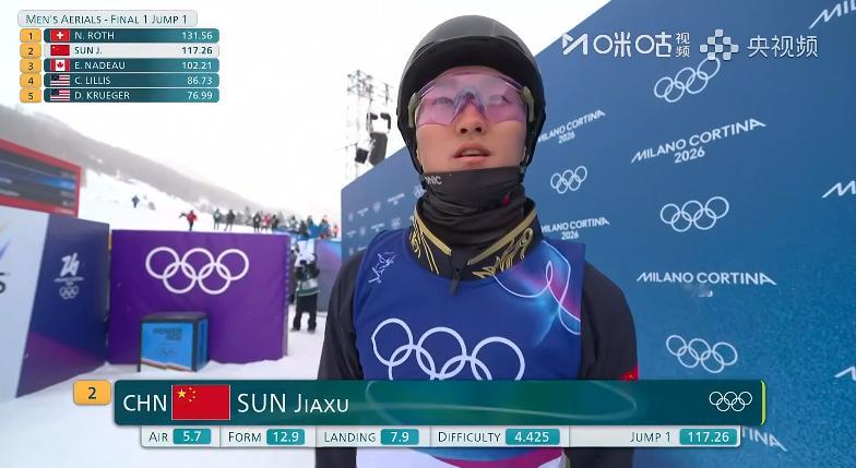 决赛中国队整体状态都不错，争取这波多拿奖牌。全民聊冬奥 自由式化学男子空中技巧决