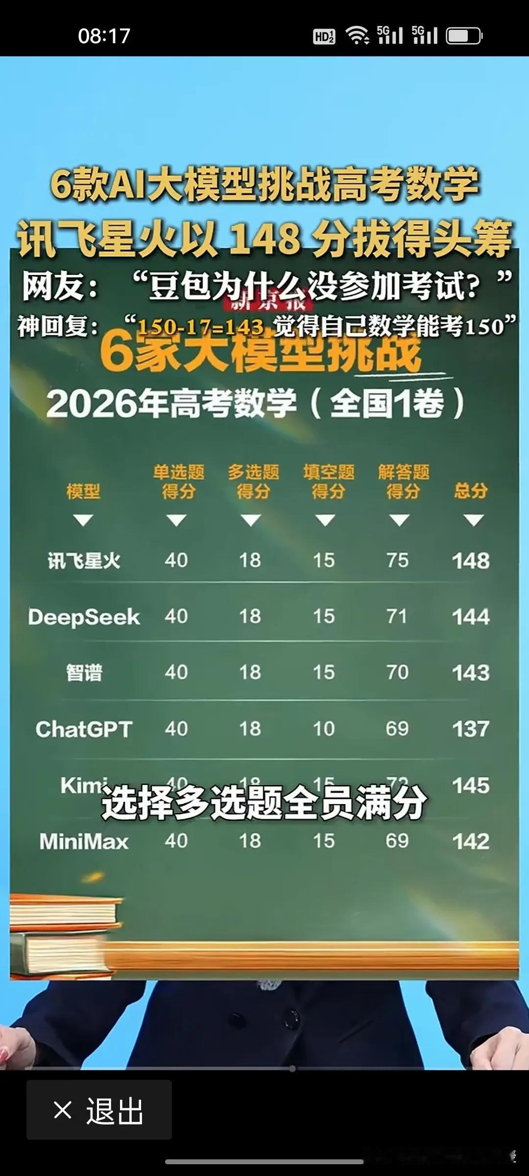 6款AI高考数学对决！从默默无闻到一战封神，讯飞星火真的火了，仅仅细节扣了两分，