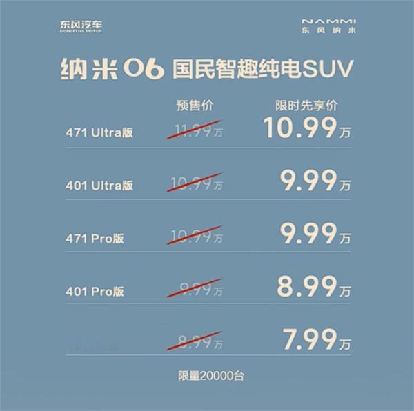豪配全配齐东风纳米06掀桌子 刚刚，全新纳米06上市，共推出5款配置车型，限时售