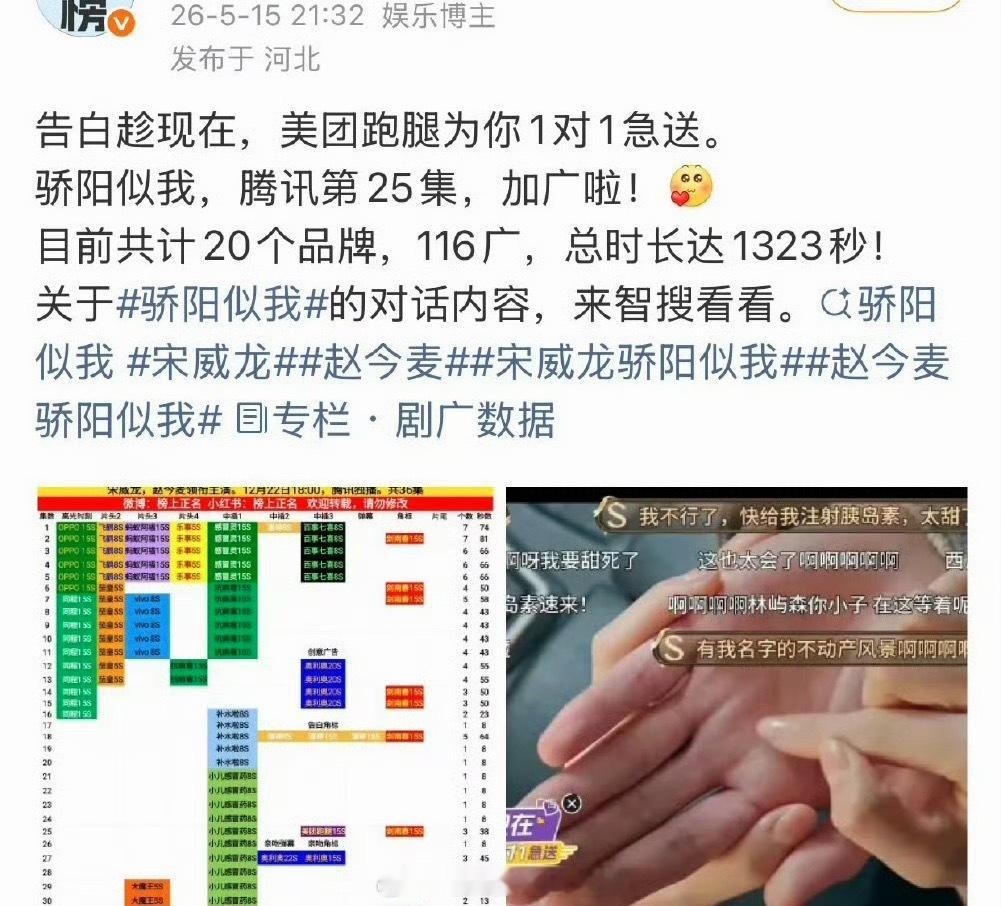 《骄阳似我》完结4个月后加广！宋威龙和赵今麦谁扛剧