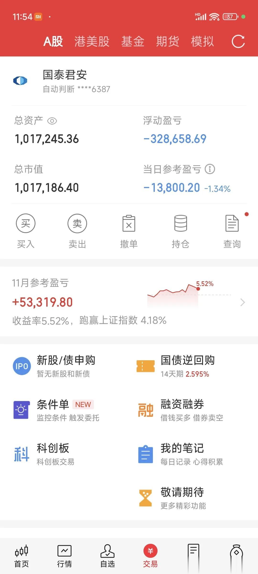 荣耀借壳上市传闻再起；老大哥上不了市，只能把小弟想办法上市，这也是唯一能够兑换筹