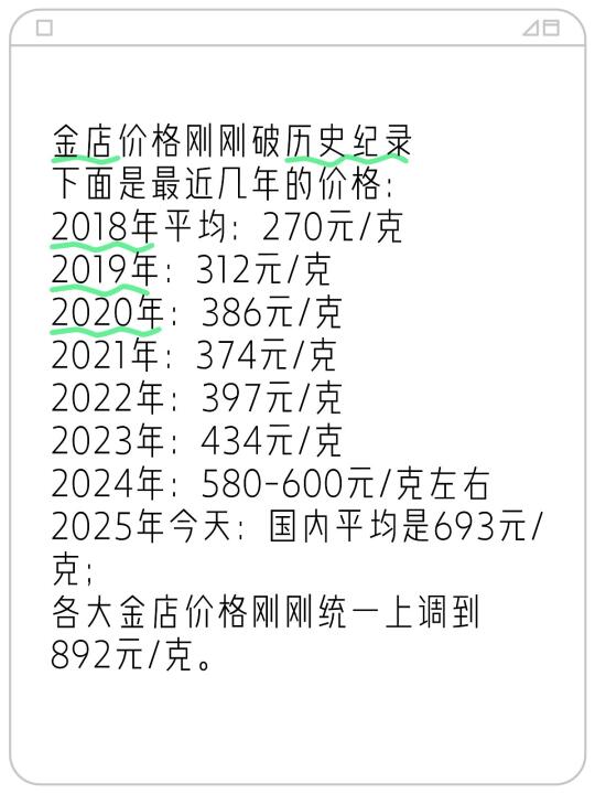 金店价格刚刚破历史纪录 下面是最近几年的价格： 2018年平均：270...