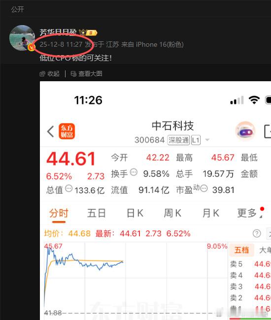 芳华8号V＋提示的低位CPO概念中石科技，今天继续放量大阳线，恭喜抄作业的宝子！