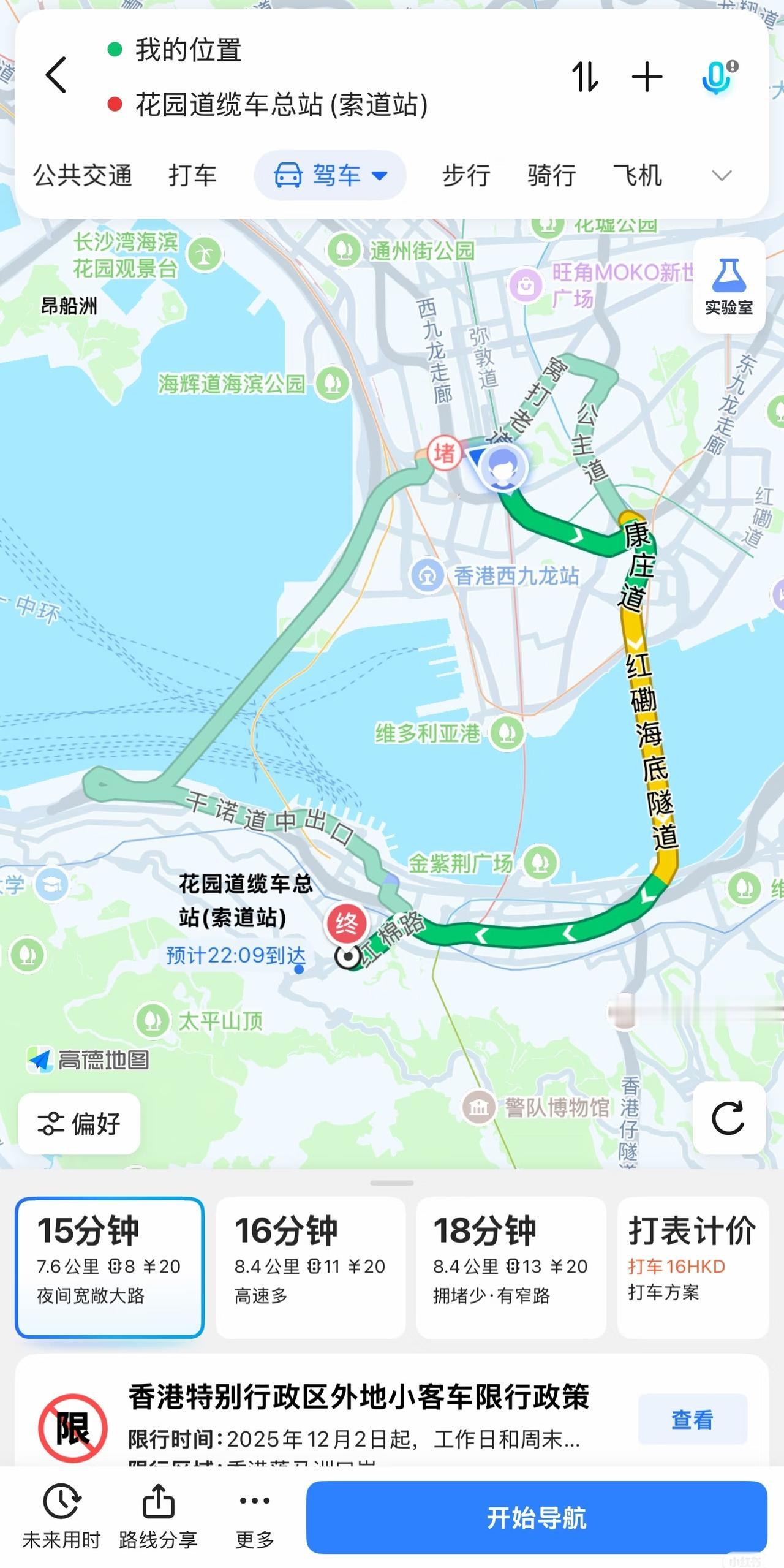 香港打车7km被收了363港币
从太平山缆车总站打车到油麻地，一共7.6km，最