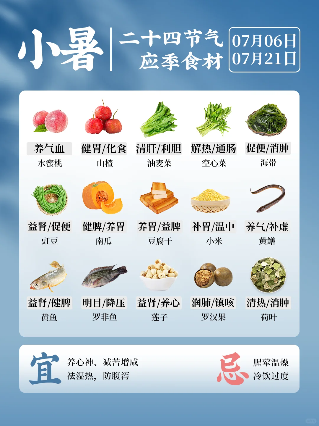 24节气应季食材👉小暑🥬顺应节气，读懂身体