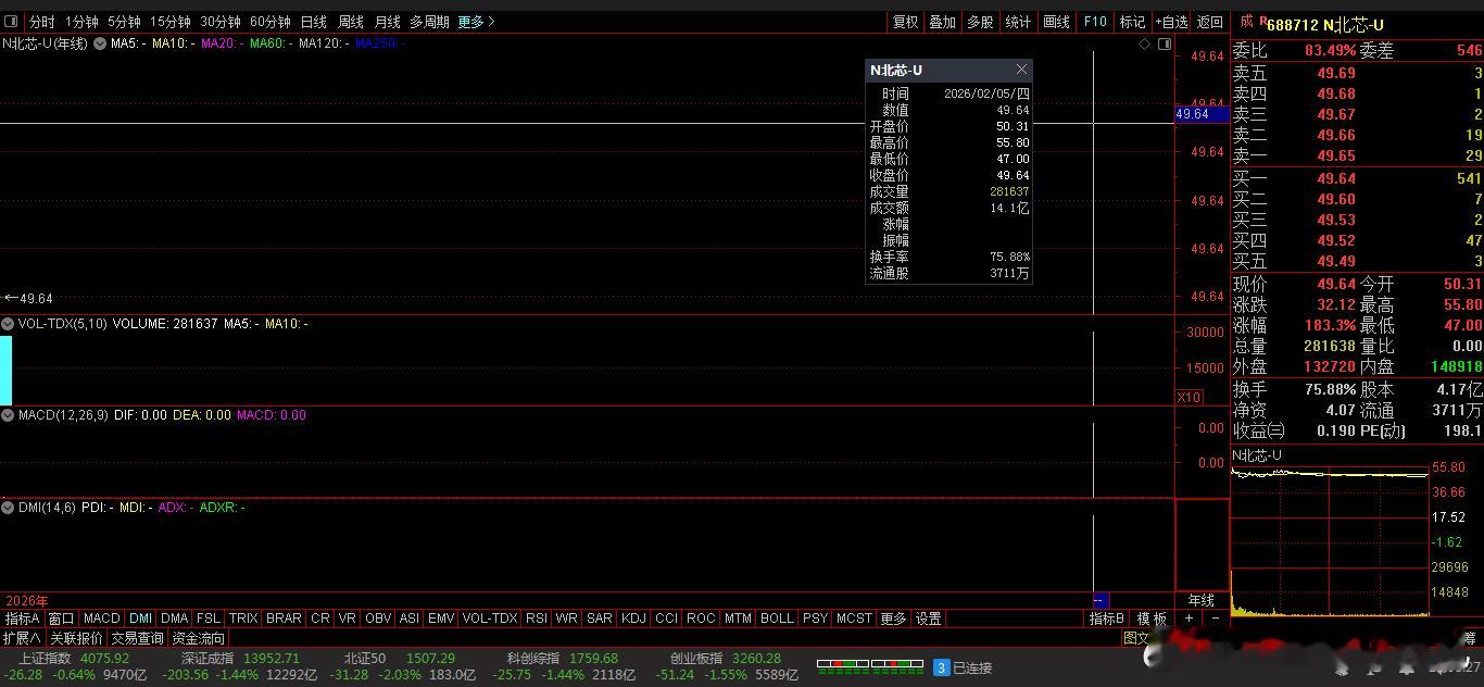 【财富晚茶】潜龙浮出水面：02.05主力资金：净流入前20股票导语：作者系《头条