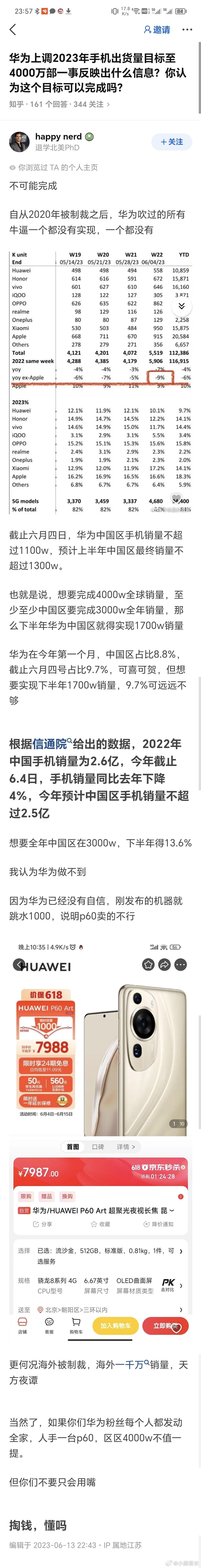 近代考古，有网友认为华为不可能在2023年实现4000万台销量。

其实，这个质