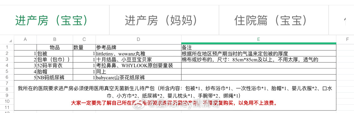 大家要的待产包清单和我的购物车一定要根据自己的需求来（可以保存图片，随便发到一个