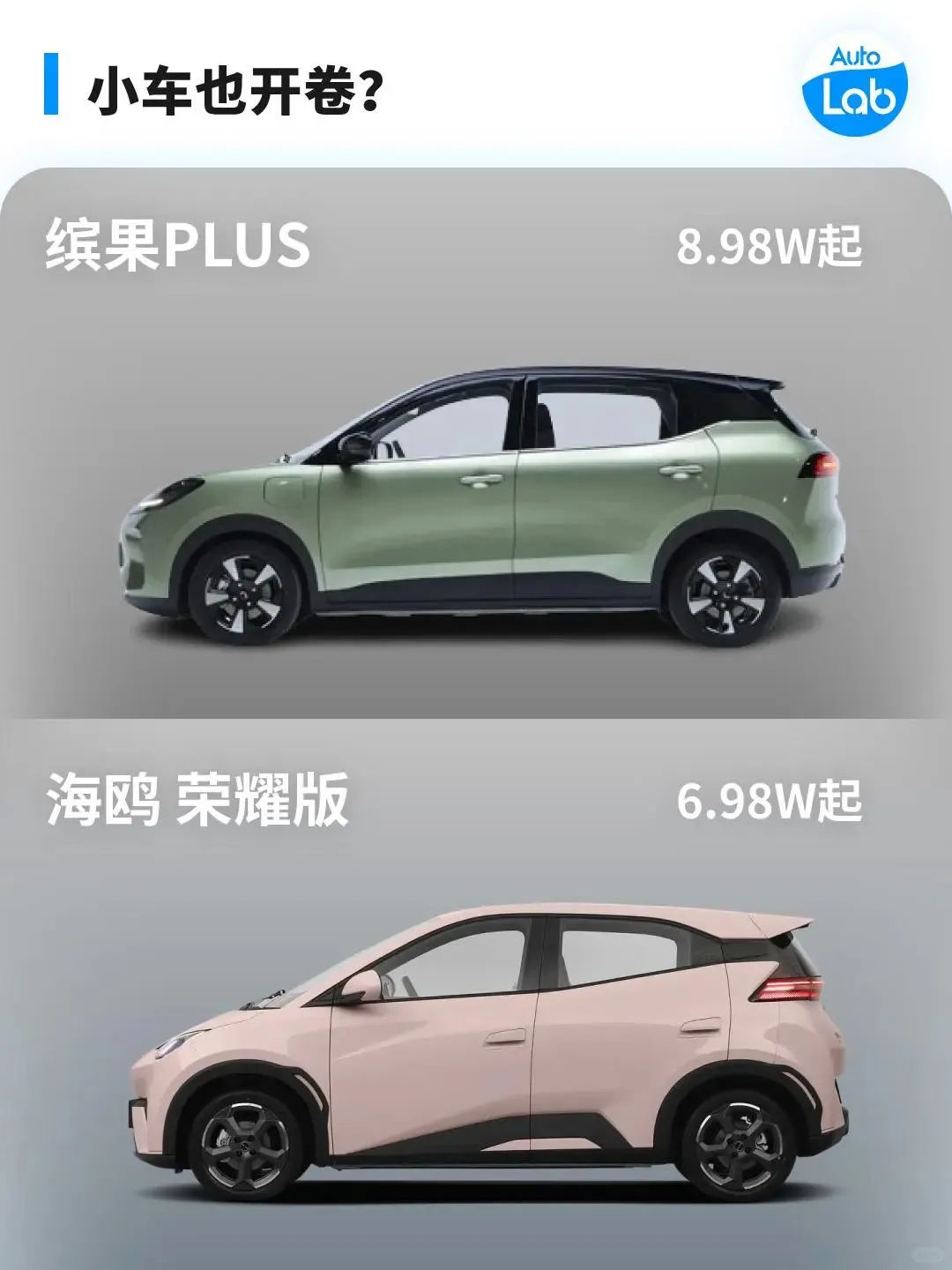预算10W💰自驾小车开卷