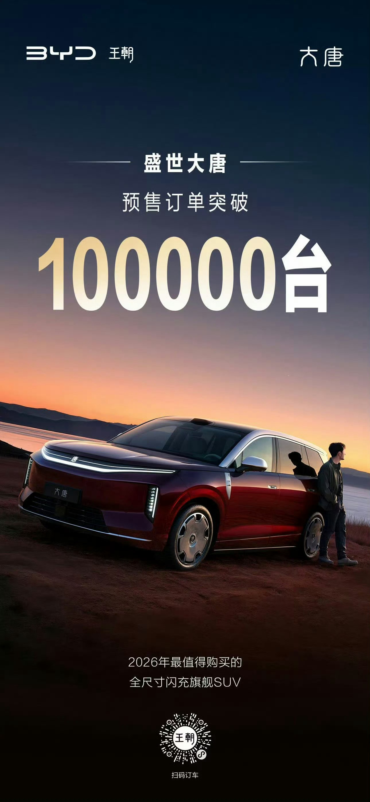 比亚迪大唐预订100000台，这有点华子的风范了啊，不知道交付会有多少～