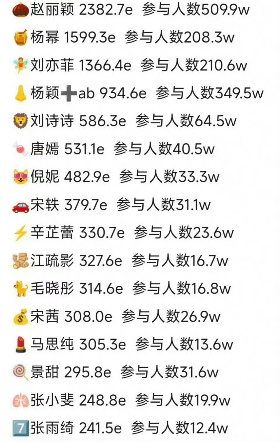 抖女一基操罢了
