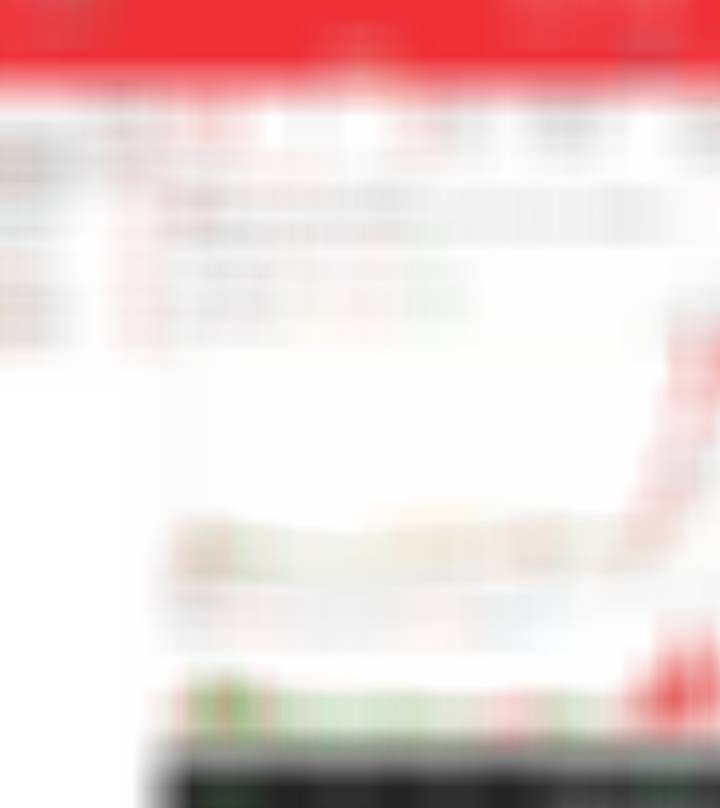 央视频懂球帝紧急开设苏超频道 某音上关于苏超的话题已经火了一个周了。资本市场上也