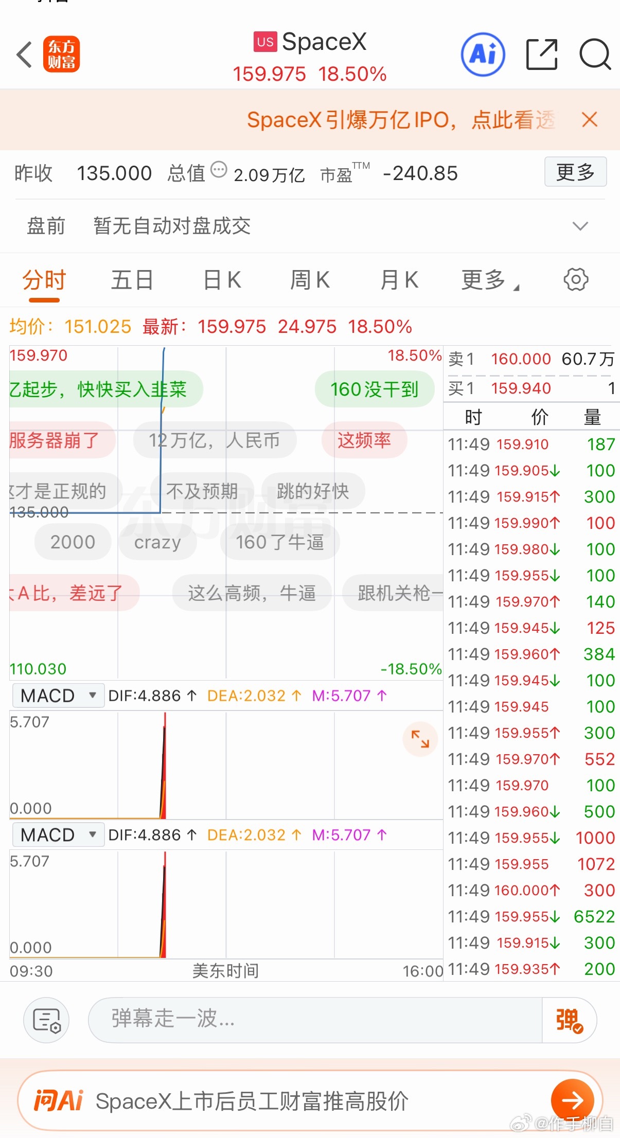SpaceX 牛哦 直接2万亿刀 