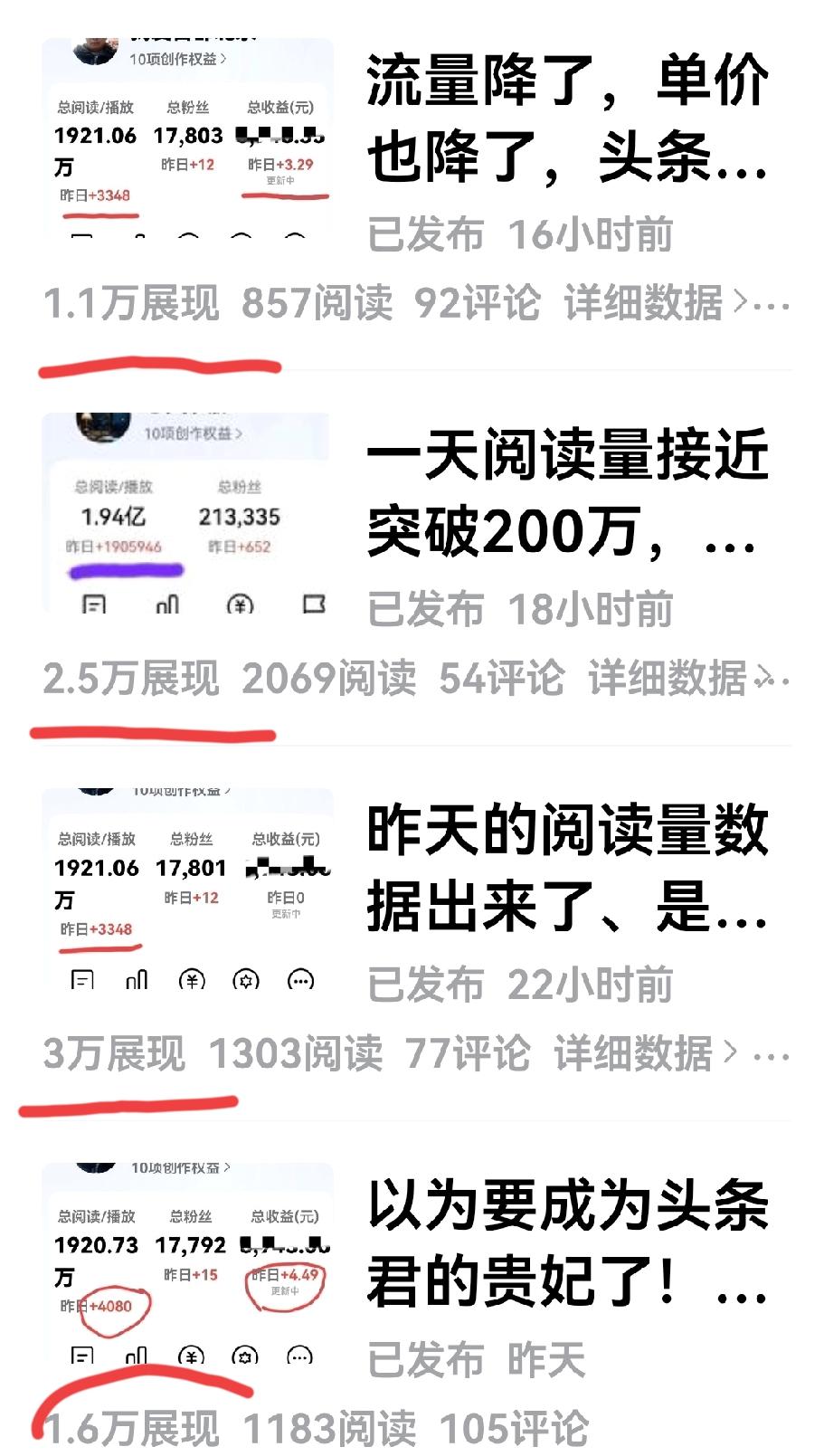 头条的阅读者们都有一个嗜好！都喜欢新鲜出炉的作品，不喜欢隔夜饭！

头条的嗜好更