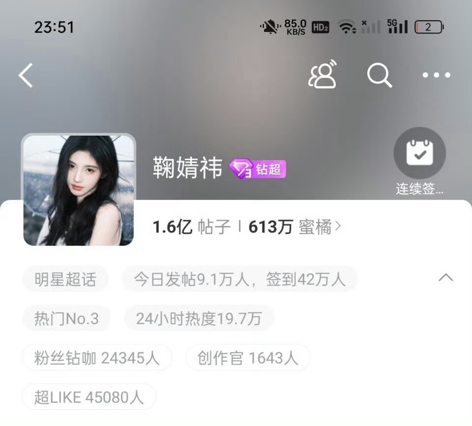 鞠婧祎超话签到42万了，再创新高！热血鞠丝 ​​​