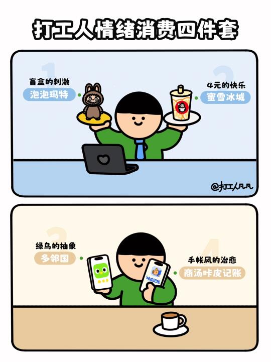 当代打工人的四件套，套套都美妙妙妙妙👍
