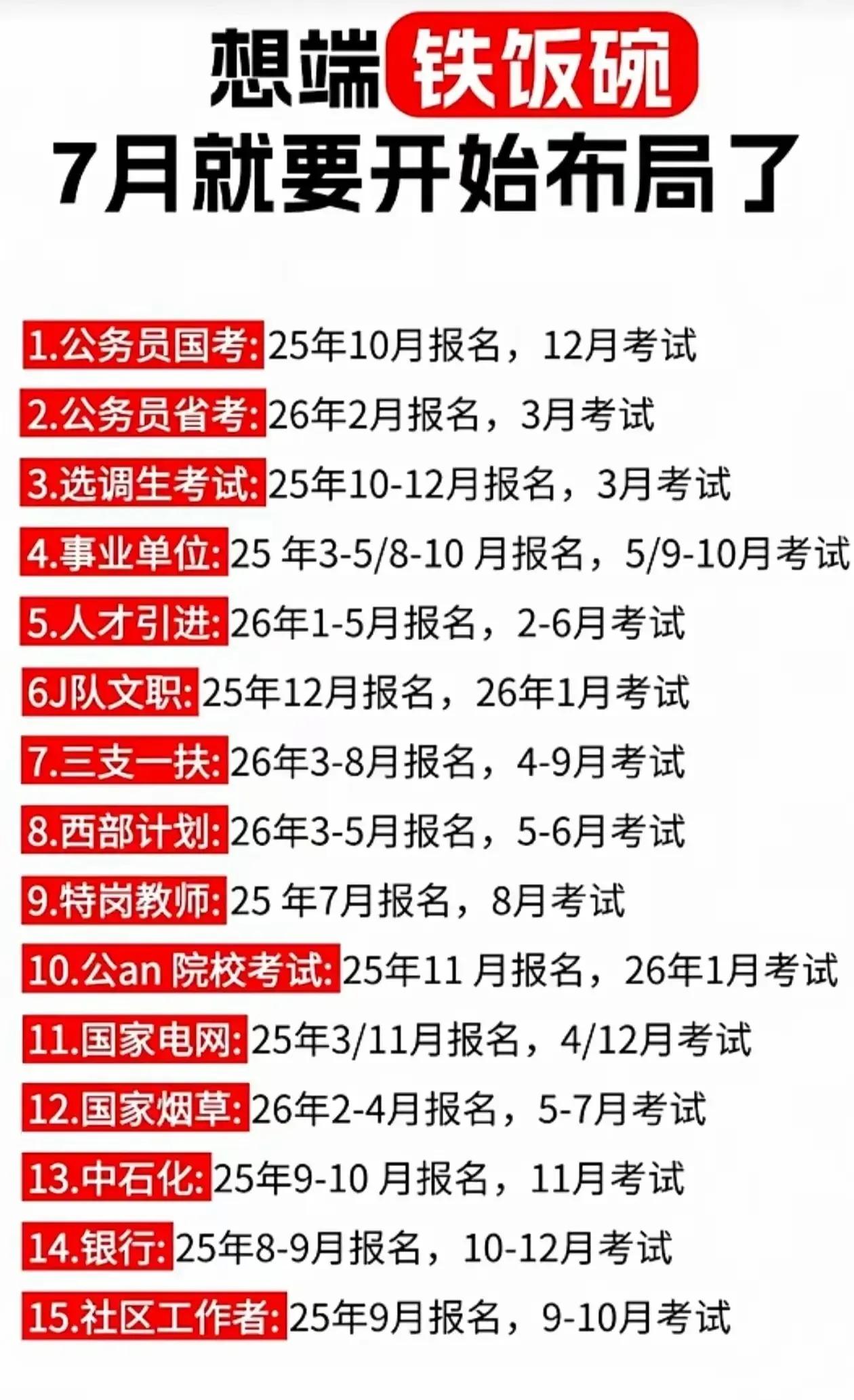 就业没那么难，关键是要规避信息差，以下时间节点都不知道，你怎么进体制内？怎么参加