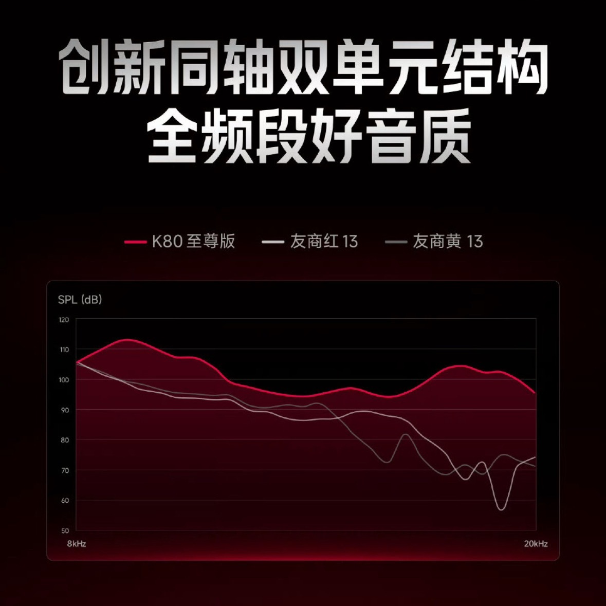 13兄弟这个叫法太恶心人。[允悲][允悲][允悲] ​​​