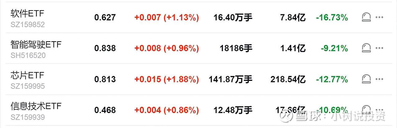 看不懂吧！世上本无事，庸人自扰之。