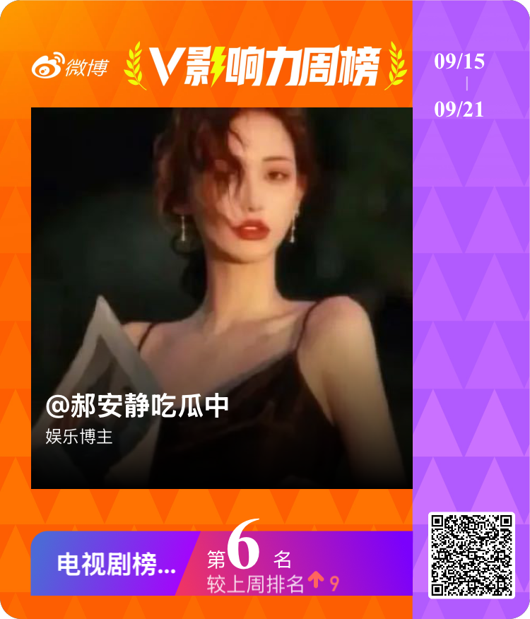 【V影响力榜 2025年第38周】 ​​​