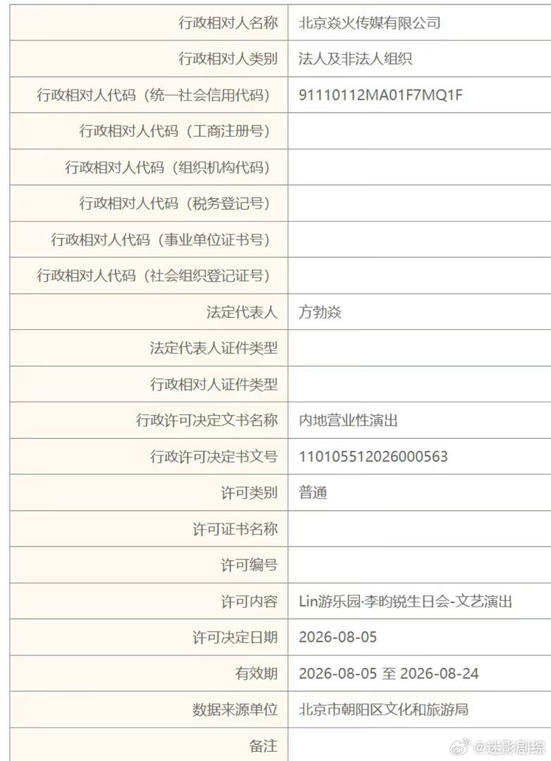 李昀锐生日会定档李昀锐北京生日会获批李昀锐北京生日会定档啦，一起去呀