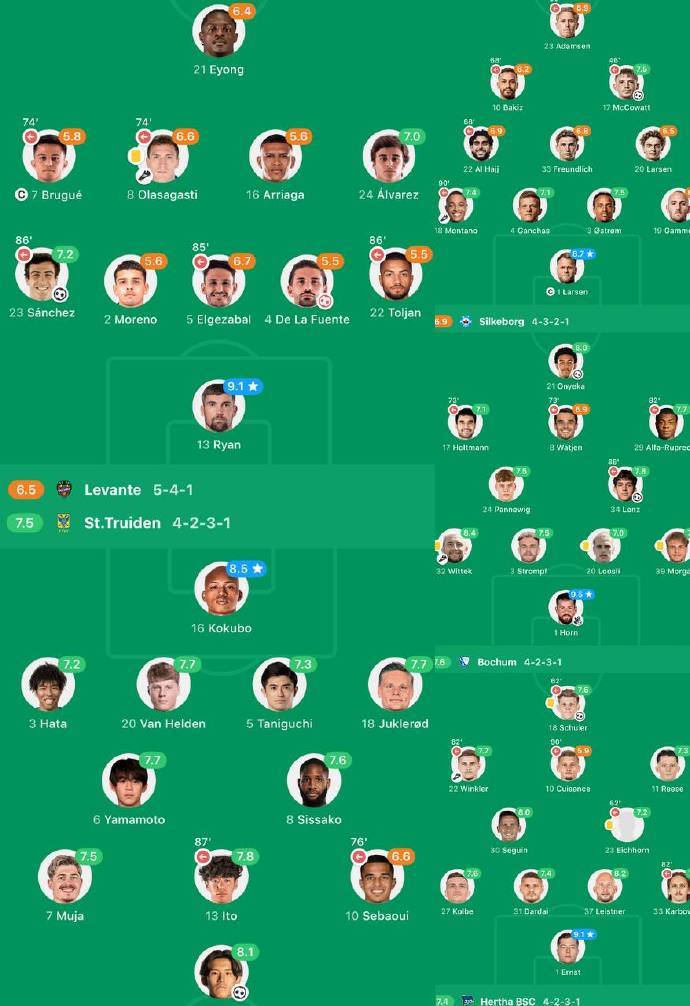 🔔🔔老王深挖，今日球队，上轮运气超好，或运气超差，重要提示🔔🔔（欧洲区）