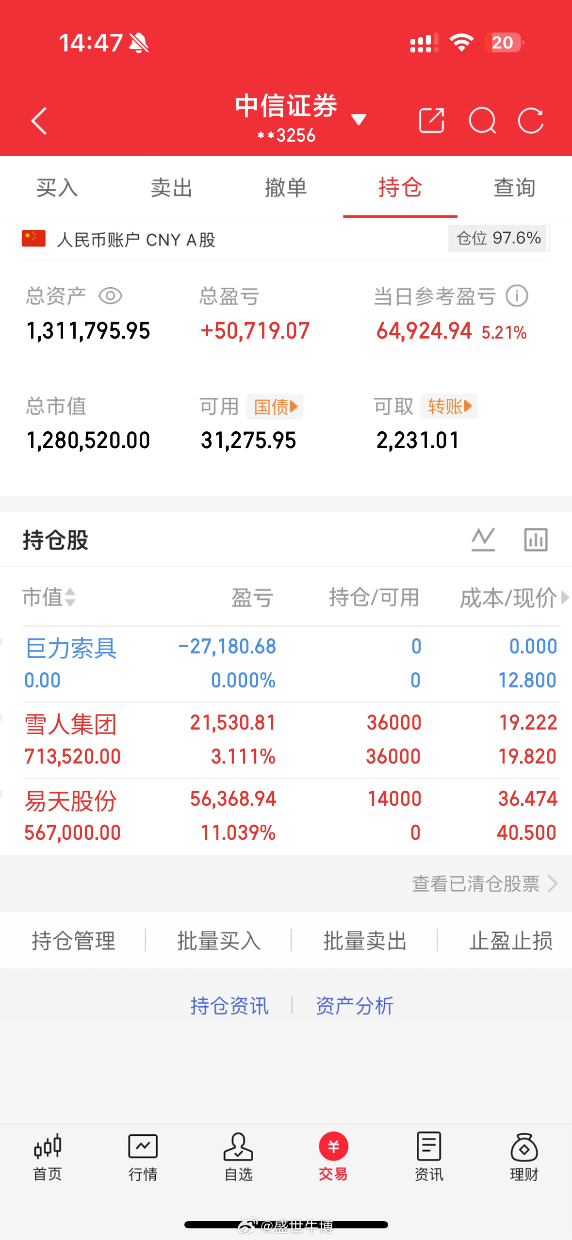 4月3日  实盘更新 100w起步 口说无凭，眼见为实，可以关注牛博一段时间今天