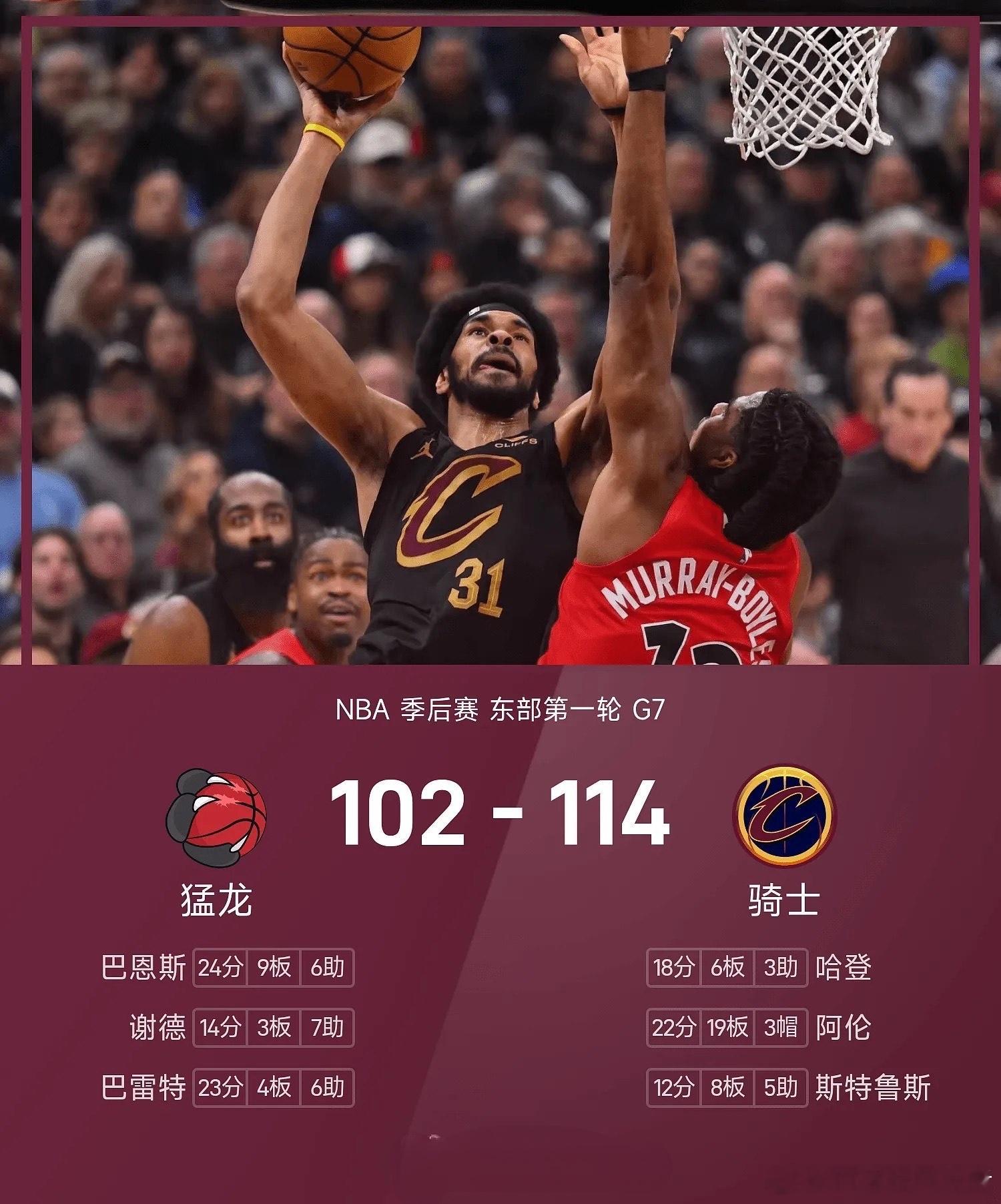 骑士抢七4-3淘汰猛龙，阿伦22+19，哈登18+6NBA季后赛东部首轮G7，骑