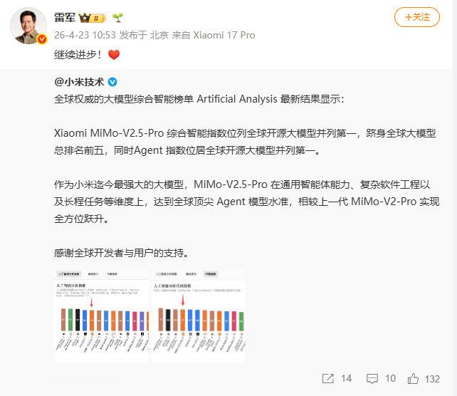 【雷军回应小米最强大模型成绩】转发博文并称：继续进步！小米深夜官宣4款新模型小米