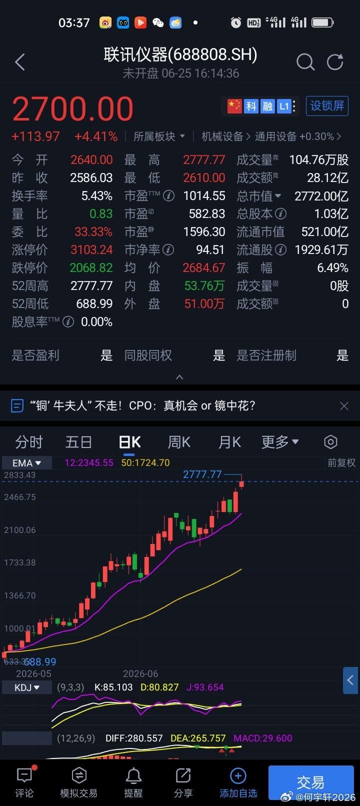 联讯仪器：股价涨幅大、估值高 提示多项投资风险联讯仪器公告称，2026年5月6日