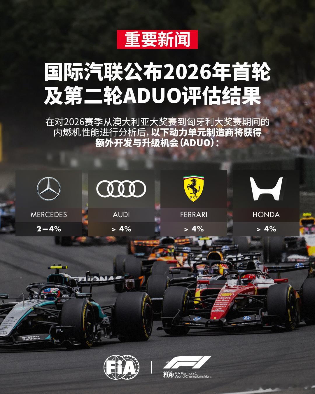 梅赛德斯将在 2026 年获得 1 次额外的动力单元（PU）认证，2027 年再