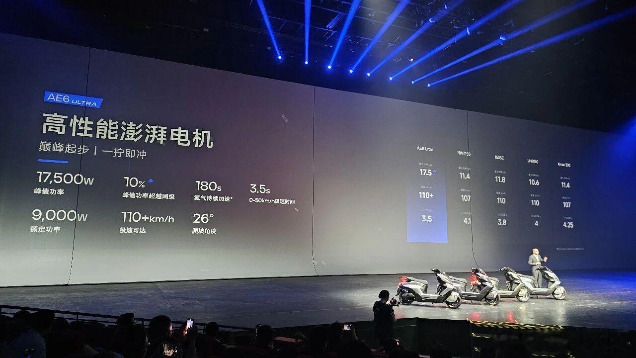 极核电动于杭州举办新品发布会，多款新品集中亮相，全方位展现品牌技术实力。而在一众
