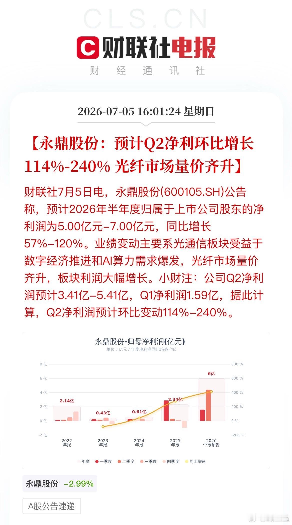 远超机构预测！永鼎上半年业绩大超预期，印证光通信高景气主线！ 