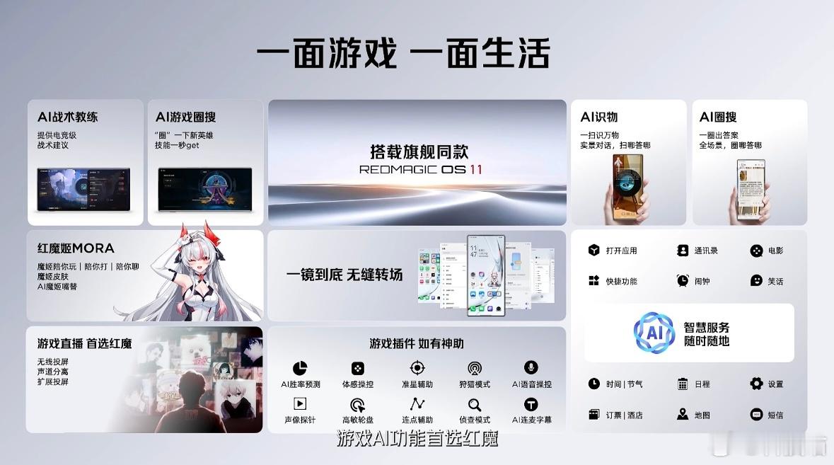 红魔11 Air7.85mm/207g，全系透明后盖6.85英寸悟空无孔真全面屏