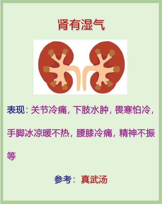 分享5个祛湿超猛的药，让你湿去一身轻！

提醒大家，以下呢关于医疗健康内容仅作参