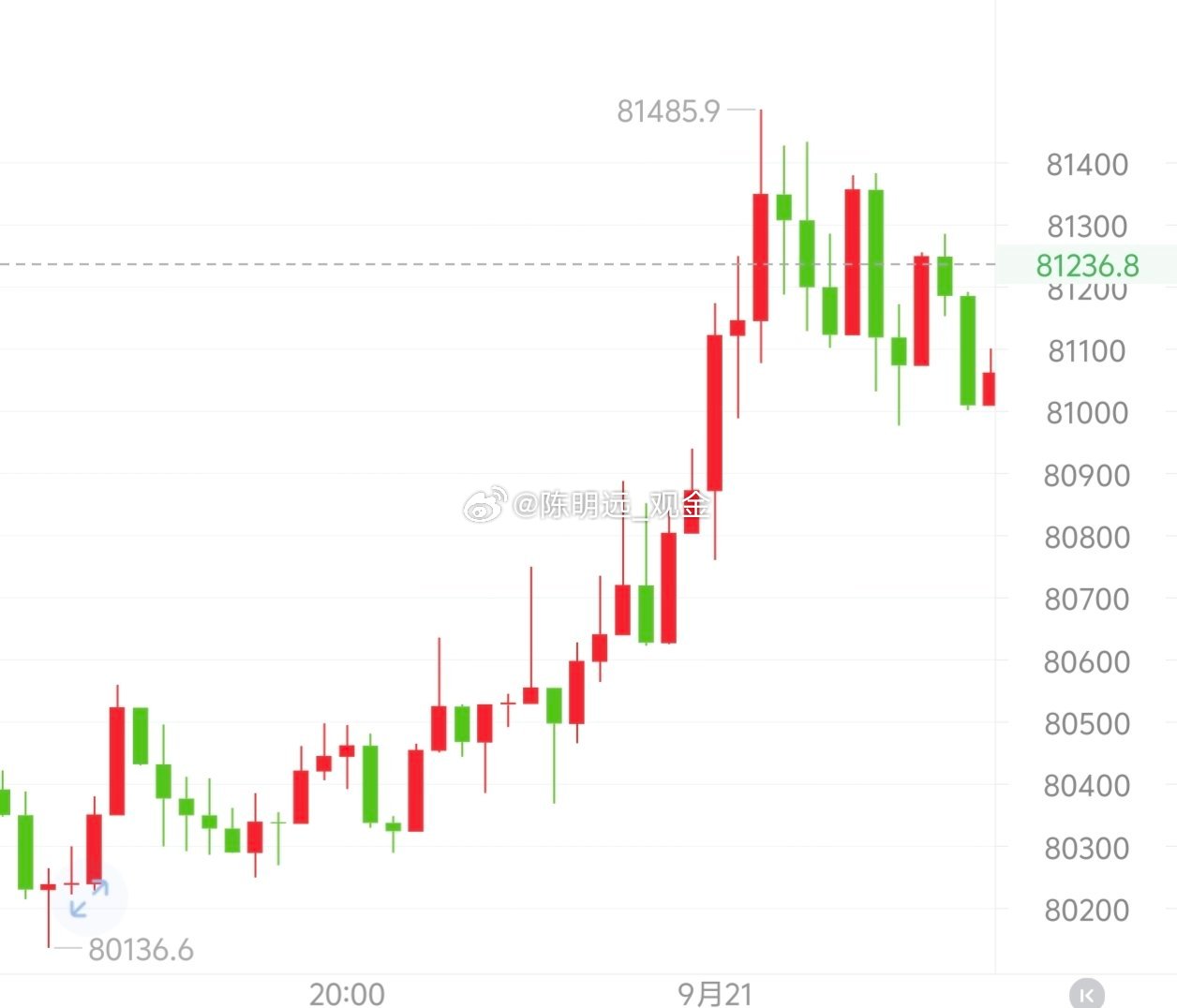 如愿以偿，送嘴里的肥肉只需要张口咬一下，必定满嘴流油。 ​​​