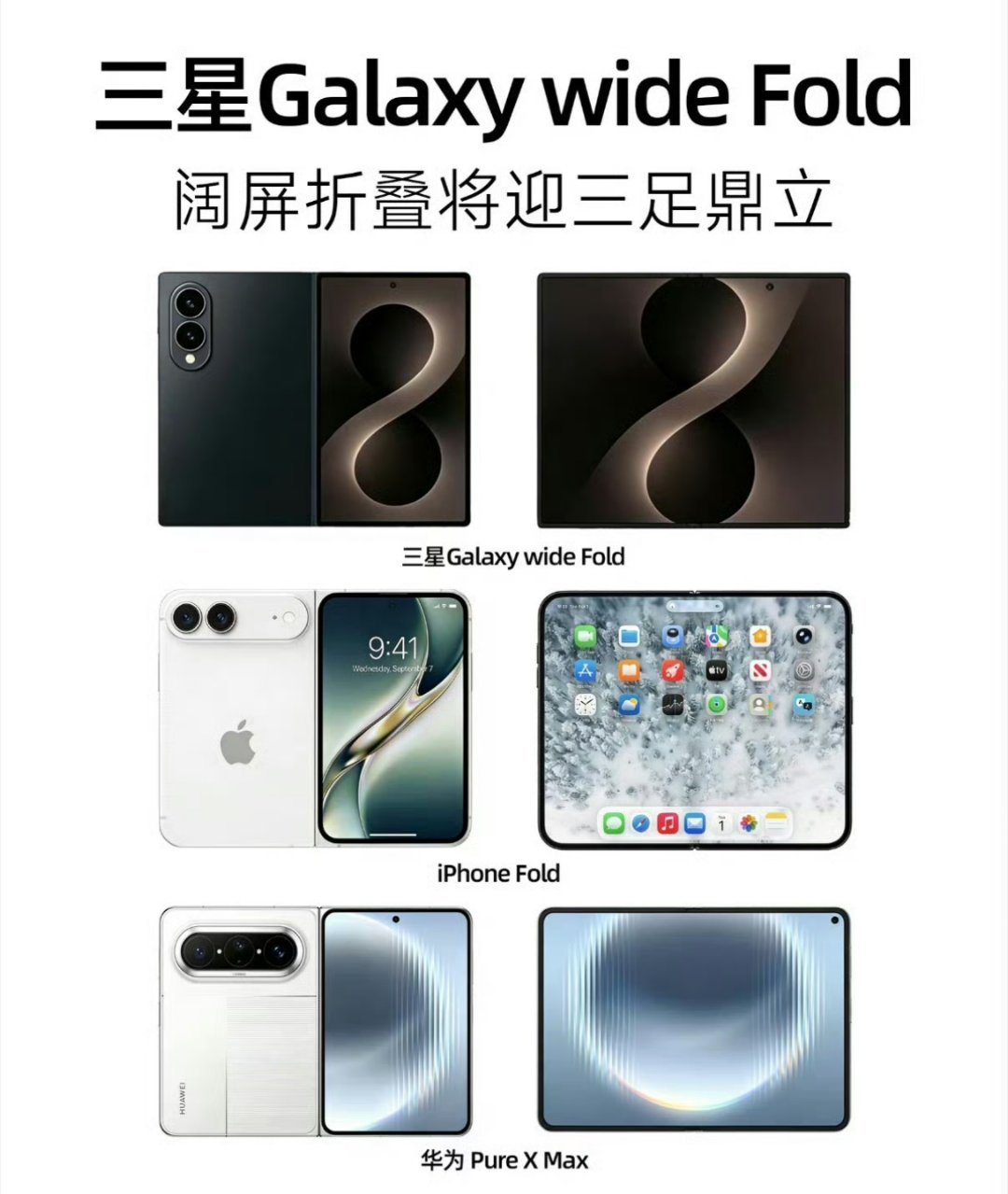 三星阔折叠机模曝光阿星的也开始爆料了，阔折叠这个形态，接下来会有多少厂商给出来。