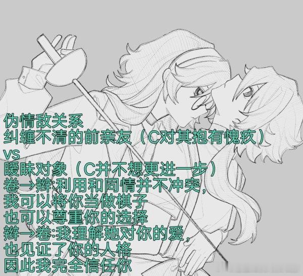 【骑士精神】的摸鱼约稿掉落，挑了最符合的几位。问卷星吞画质严重的话亲们可以在评论