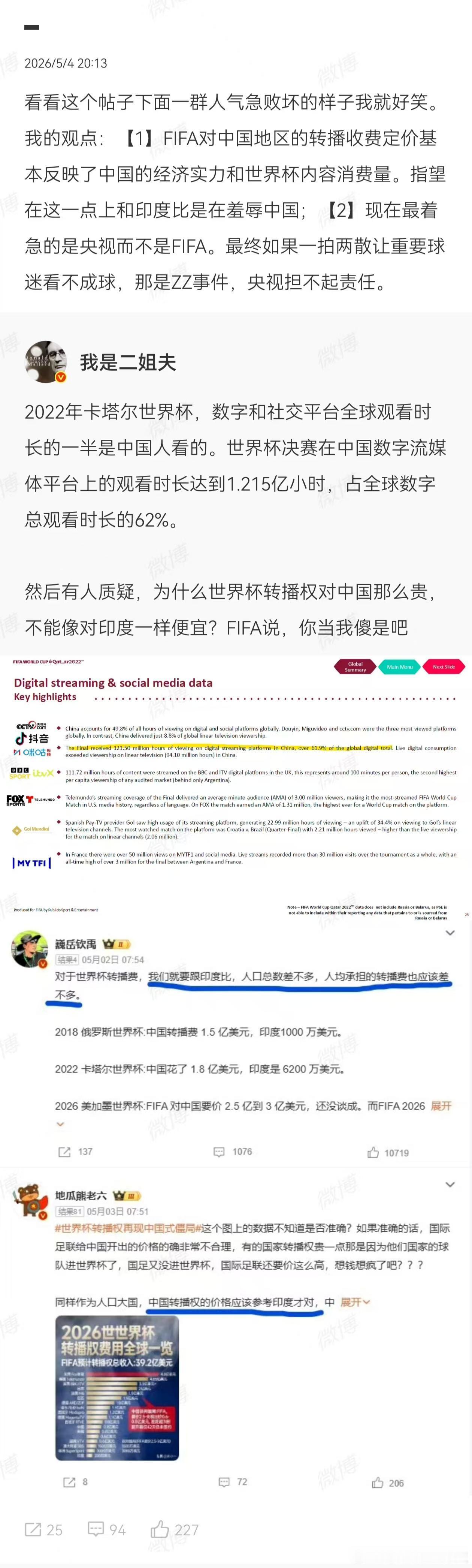 【关于世界杯转播权】世界杯转播权首先是电视转播权，流媒体和社媒都是绑定在电视转播