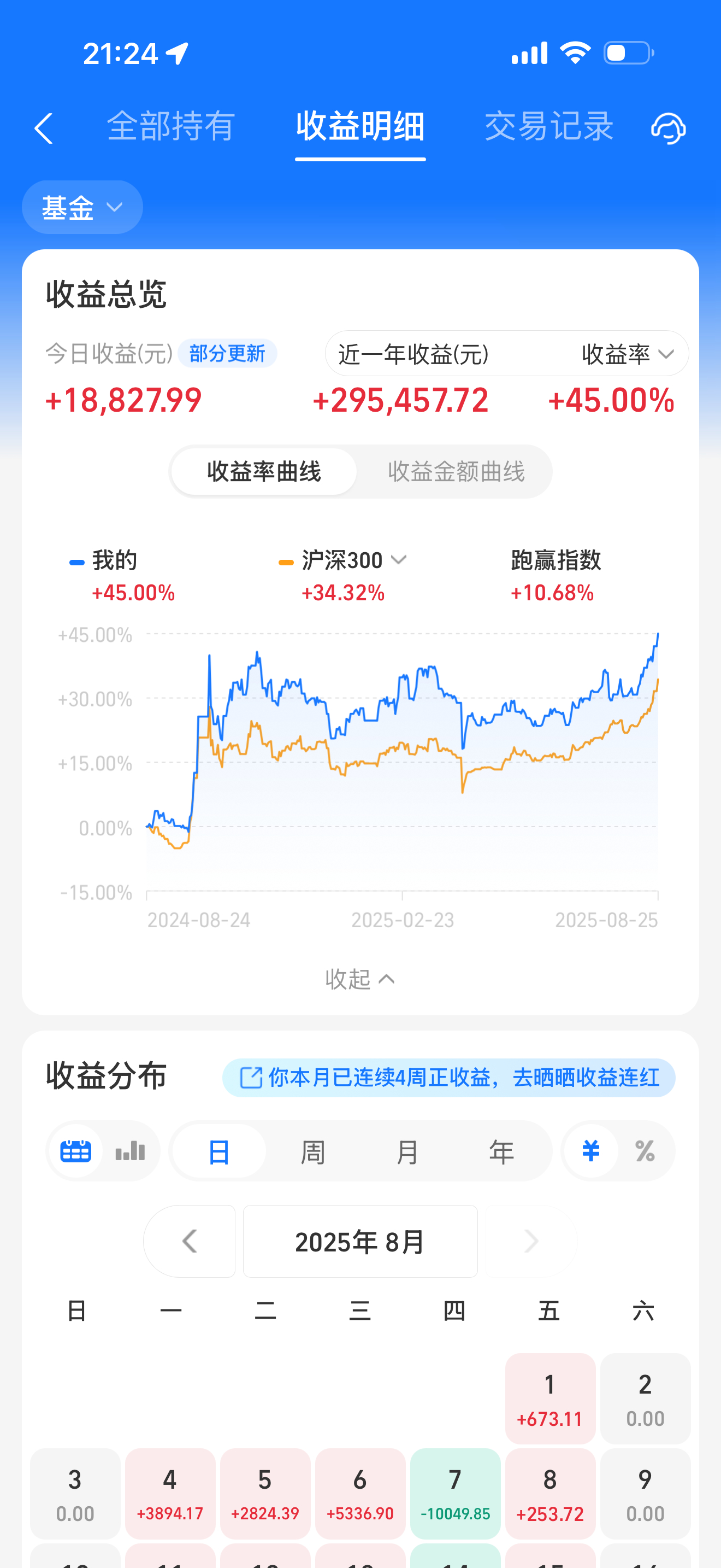 硬核看紫微 订阅我紫微斗数专栏的朋友，你们抓住天机化禄了吗？如果2月份买了人工智