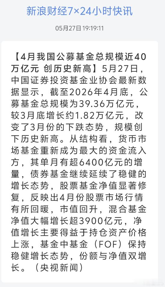 4月我国公募基金总规模近40万亿元 创历史新高