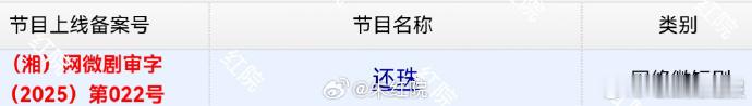 胡连馨、罗一舟参演的《还珠》已办理好相关证件，《还珠》整体也顺利过审，这种进展让