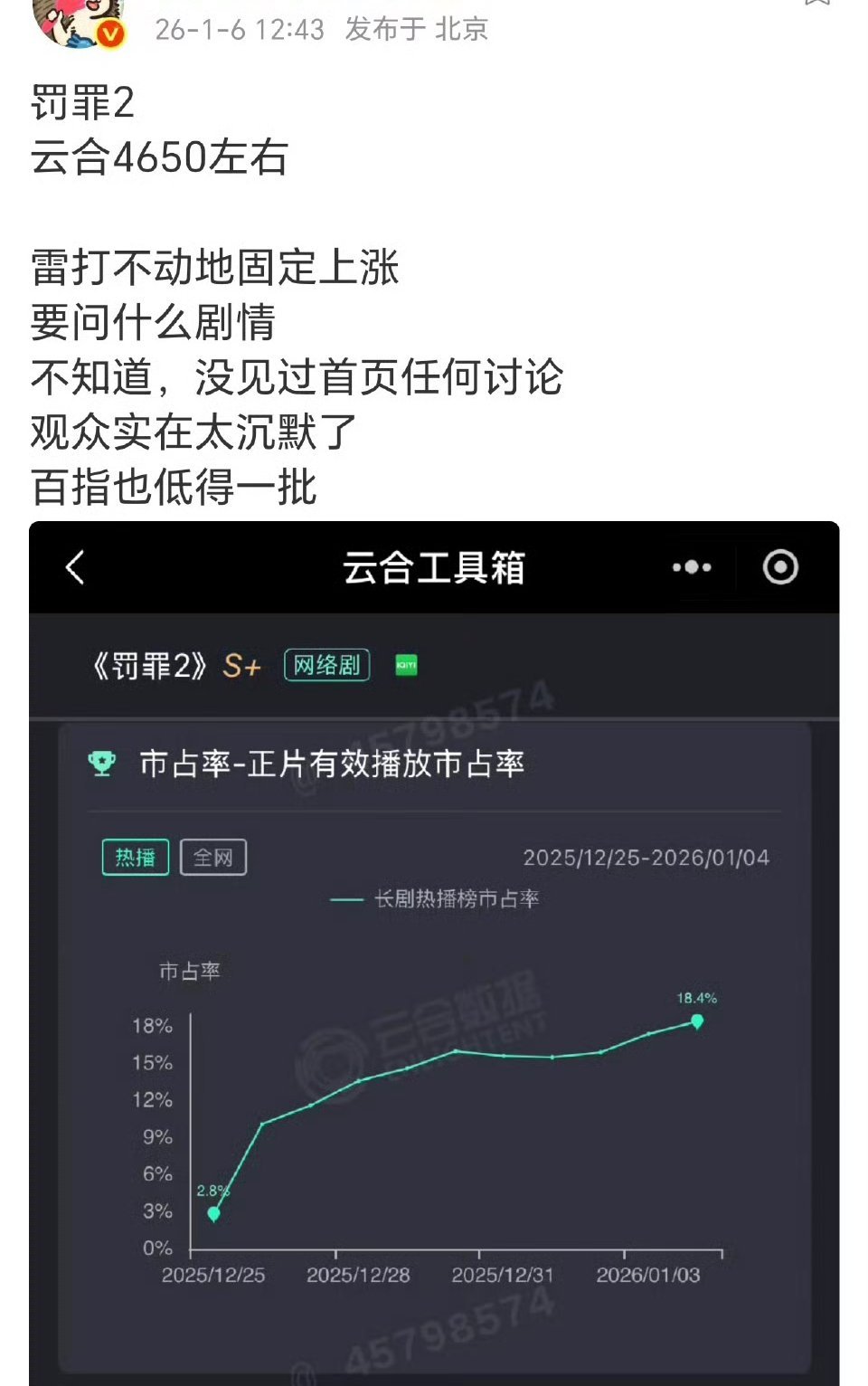 如果没猜错的话，好像就是黄🐟粉丝开放出来的“桃下沉市场”这个词反正我第一次听到