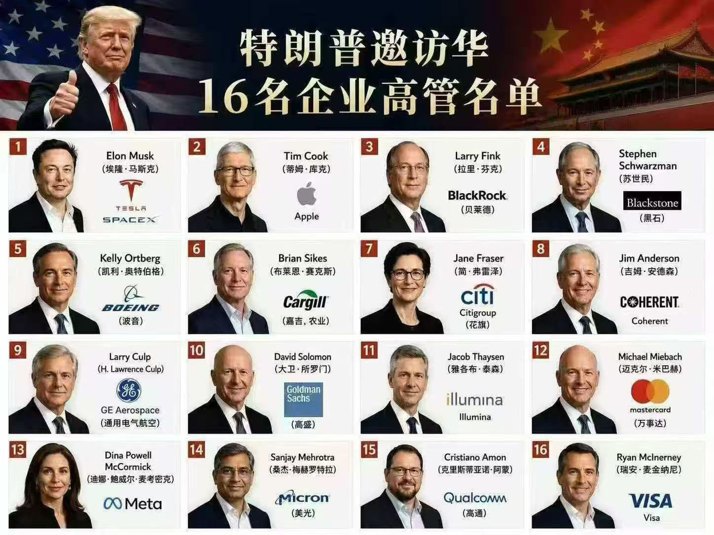 小黄没来，说明国产替代很强，这是这波半导体大涨的核心原因吧？ 