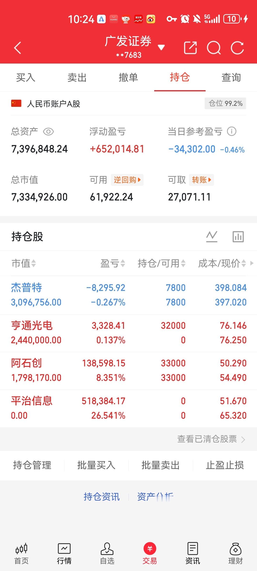 兄弟姐妹们鸿哥平治信息现在已止盈下车，上车亨通光电，你们这波会继续大肉吗！认可鸿